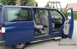 Image - Passe_partout.png